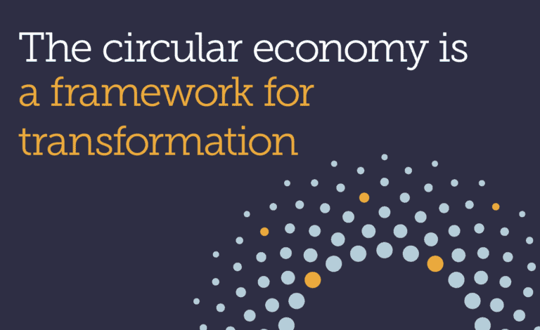 Circular Economy Framework For Transformation